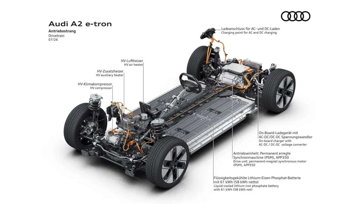 Audi A2 e-tron: найефективніший електромобіль бренду та його найдоступніша ціна