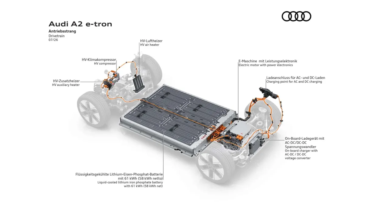 Audi A2 e-tron: найефективніший електромобіль бренду та його найдоступніша ціна