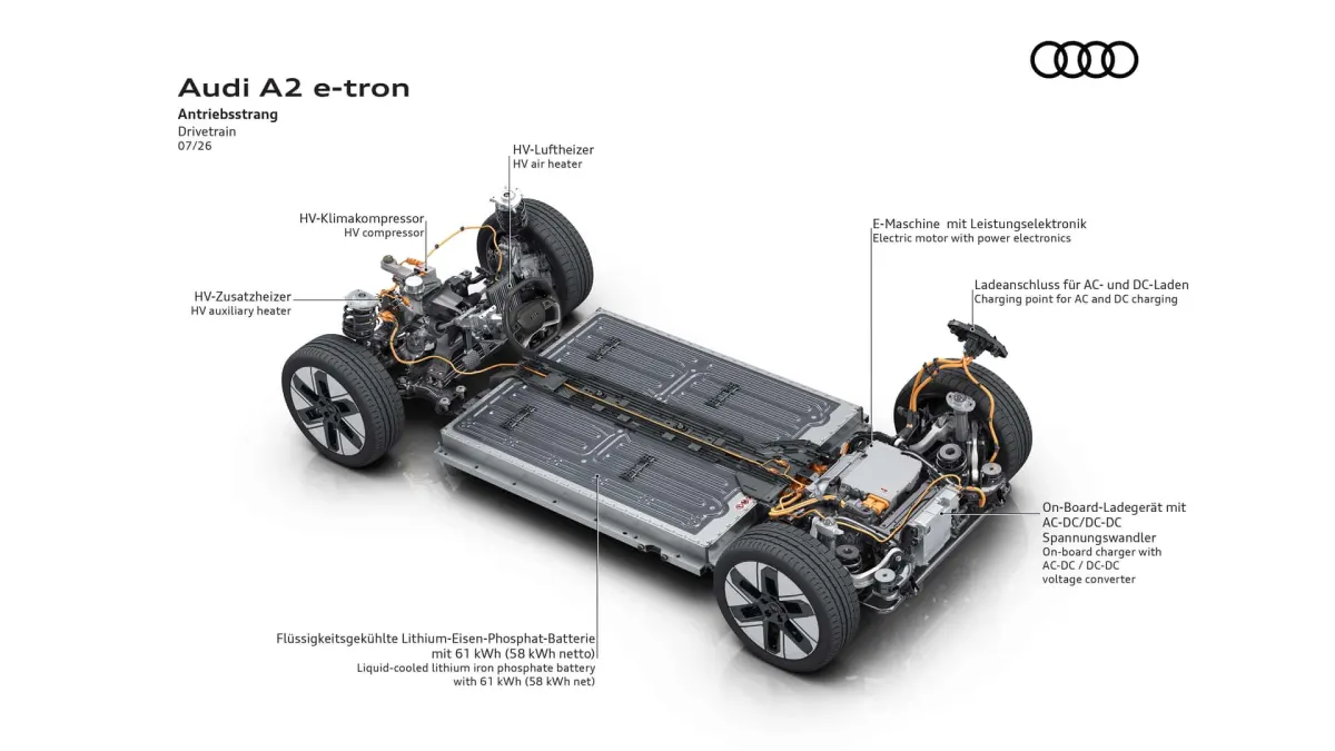 Audi A2 e-tron: найефективніший електромобіль бренду та його найдоступніша ціна
