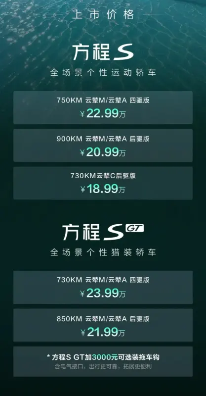 Новий електромобіль BYD Formula S кидає виклик Tesla Model 3 за ціною від $28 000
