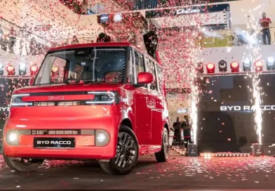 Компактний BYD Racco вперше вийшов за межі Японії: ціна та характеристики