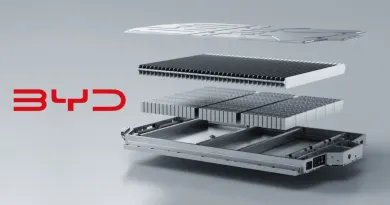 BYD патентує твердотільні батареї: революція 2027 року?