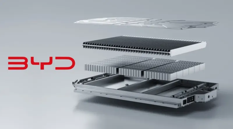 BYD патентує твердотільні батареї: революція 2027 року?