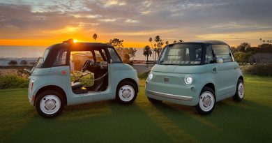 Fiat Topolino: дешевий електромобіль за $13 995, але чи це авто?