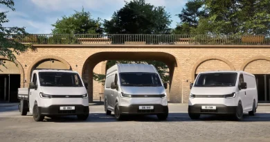 Електрична революція для малого бізнесу: Ford Pro представляє Transit City