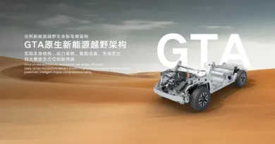 Новий позашляховик Geely Zhanjian 700 отримав 1113 к.с. та штучний інтелект