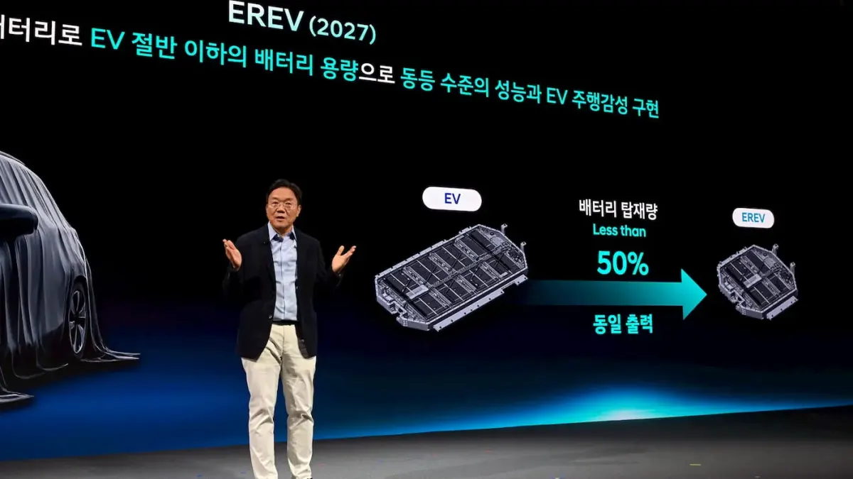 Грандіозний план Hyundai: 100 нових моделей та революційні EREV до 2030 року