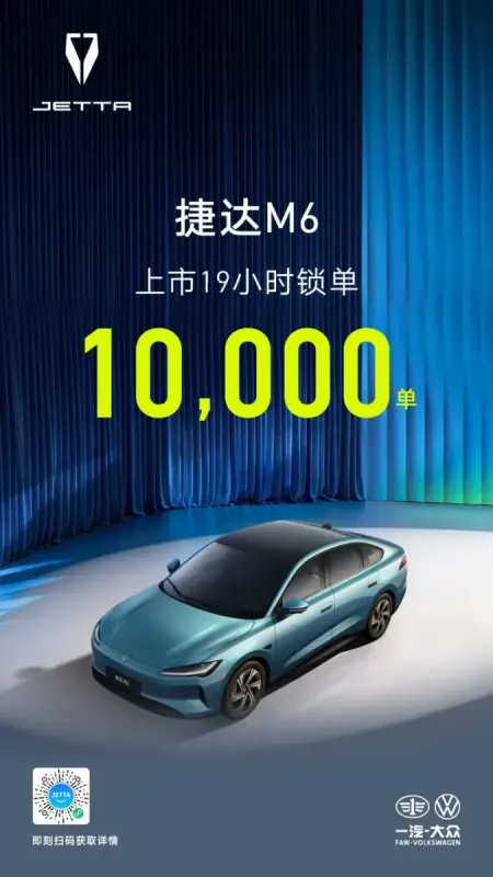 Електричний седан Jetta M6 від FAW-Volkswagen зібрав 10 000 замовлень за 19 годин
