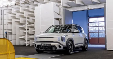 Бюджетний прорив від Kia: електромобіль EV2 виходить на ринок за ціною від €26,600