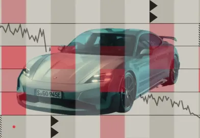 Porsche скорочує 9000 робочих місць та переглядає стратегію електромобілів