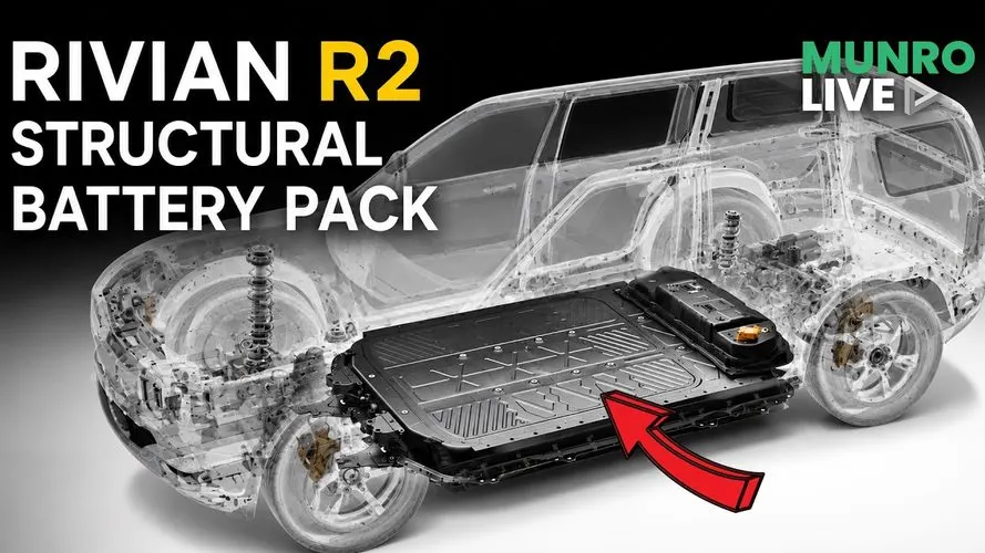 Rivian R2 підвіска: як здешевити та полегшити без втрати якості R1