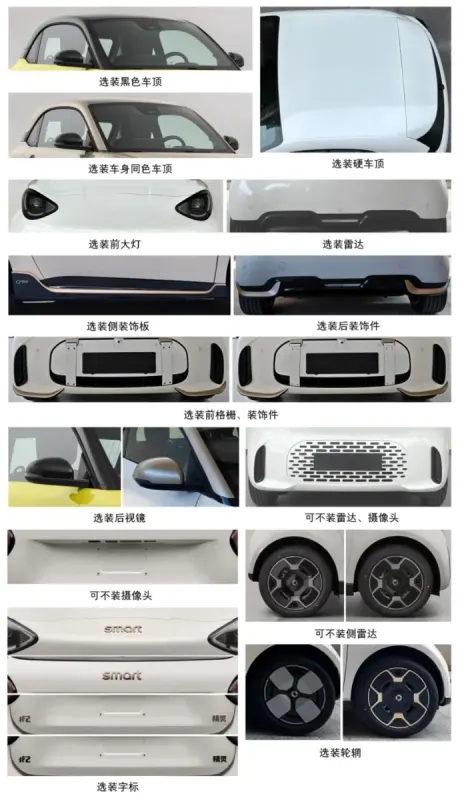 Smart #2: новий мікро-електрокар від Geely та Mercedes-Benz