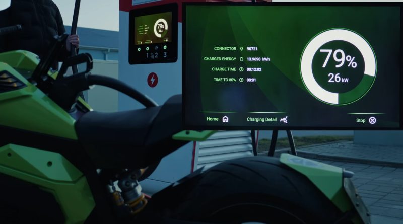 Твердотільний акумулятор Donut Lab: прорив у швидкості зарядки електромотоциклів