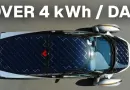 Сонячний електромобіль Aptera дійсно генерує енергію на 47 миль пробігу