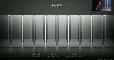 Таємна угода Tesla: придбання AI-компанії за $1,95 млрд, але з дивними умовами