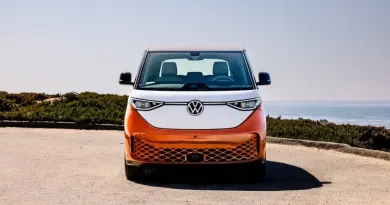 Електричний мінівен Volkswagen ID. Buzz затримається з виходом у США