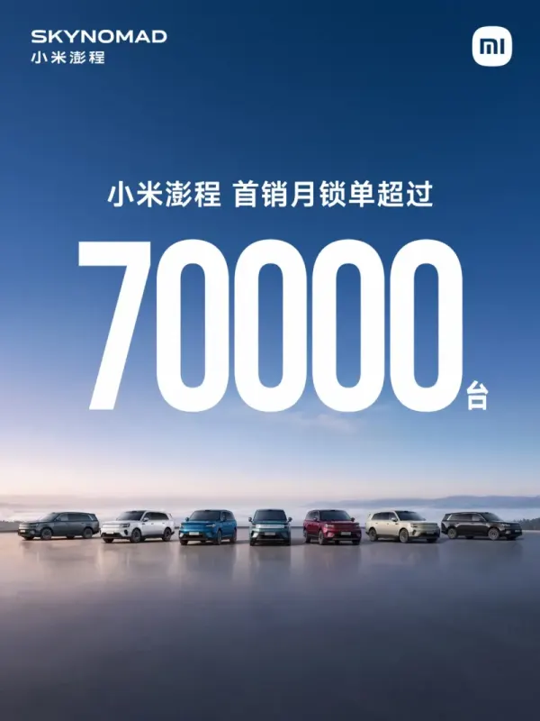 Нова лінійка Xiaomi Skynomad зібрала понад 70 000 замовлень за перший місяць