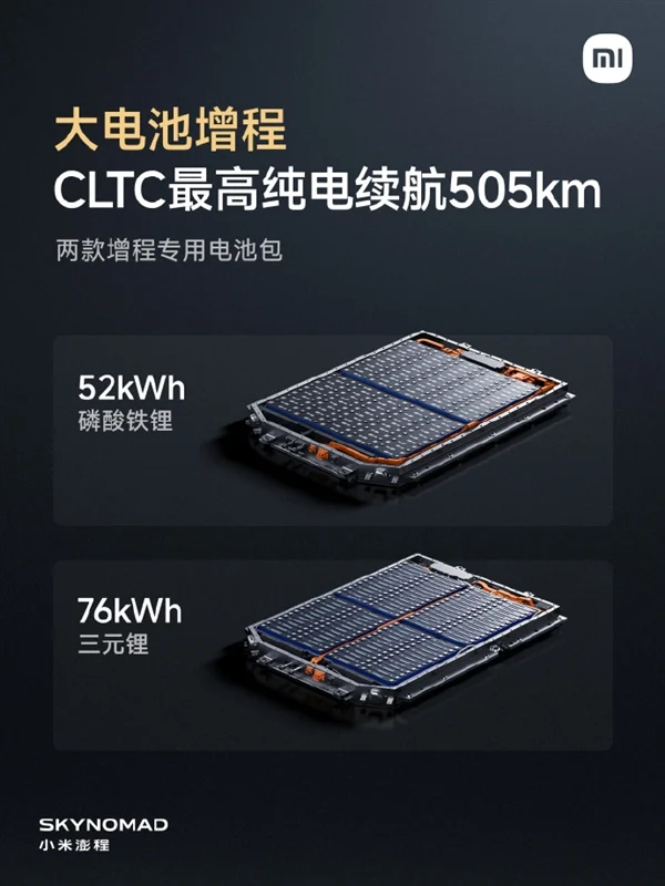 Xiaomi SkyNomad N70: гібрид із найдовшим запасом ходу на електротязі