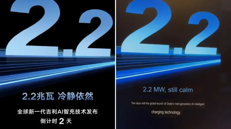 Китайський гігант готує зарядку Geely потужністю 2.2 МВт для авто